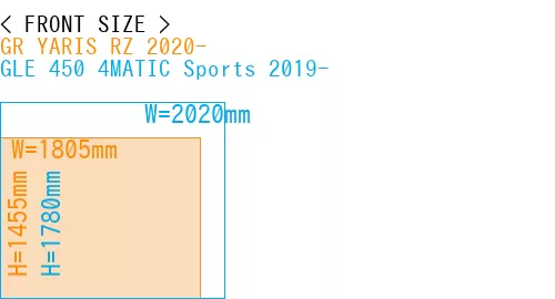 #GR YARIS RZ 2020- + GLE 450 4MATIC Sports 2019-